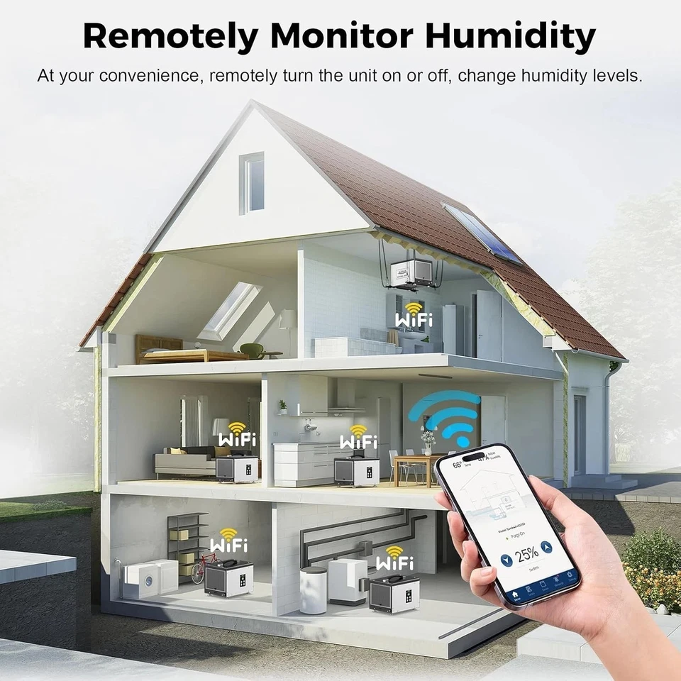 ALORAIR 70PPD Deshumidificador de Espacio de Rastreo WIFI Almacén de Sótano 1000 pies cuadrados con Bomba Foto 3 de 4