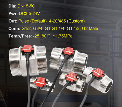 Water Flow Sensor Hall Effect Meter Stainless Steel Liquid Rate For Plumbing
