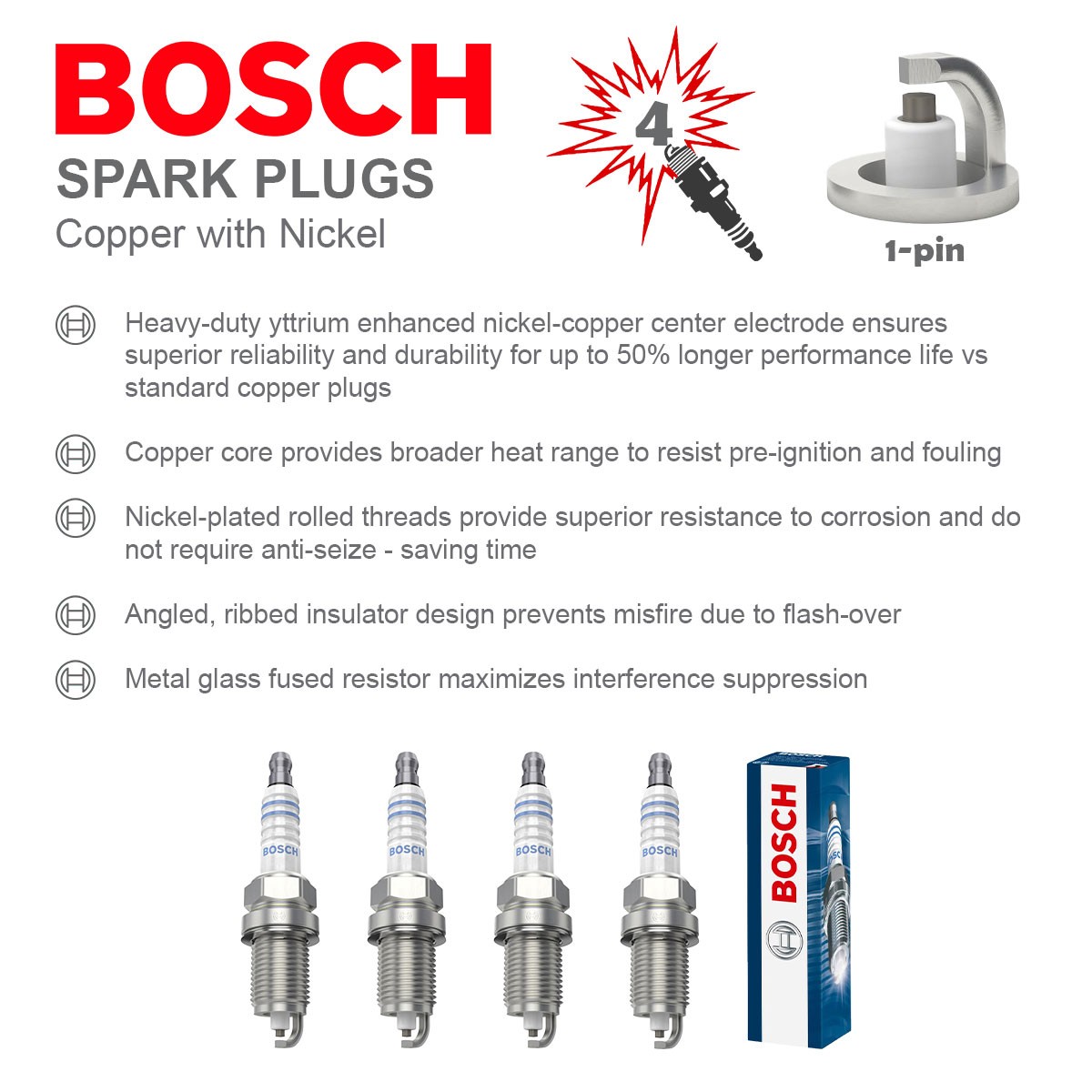 Spark Plugs Set 4x fits VAUXHALL MERIVA A 1.4 1.6 03 to 10 Bosch 1214016 Quality - Image 50