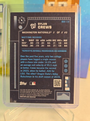 2024 Bowman - Bowman Ai Dylan Crews #BAI-13 (RC) - Afbeelding 4 van 4