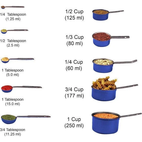 YBM Home 5-Piece Stainless Steel Stackable Measuring Spoons - Image 3 of 4