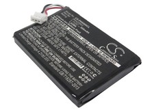Battery for Grundig D780,D780A 500mAh / 1.85Wh