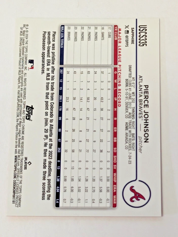 Pierce Johnson Braves 2024 Topps Chrome Update Sapphire Orange /25 08/25 - Image 3 of 3