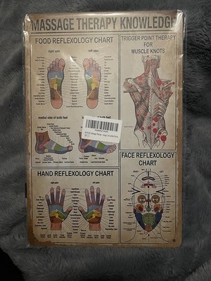 Massage Therapy Knowledge Reflexology & Trigger Point Chart 8x12 Tin Sign