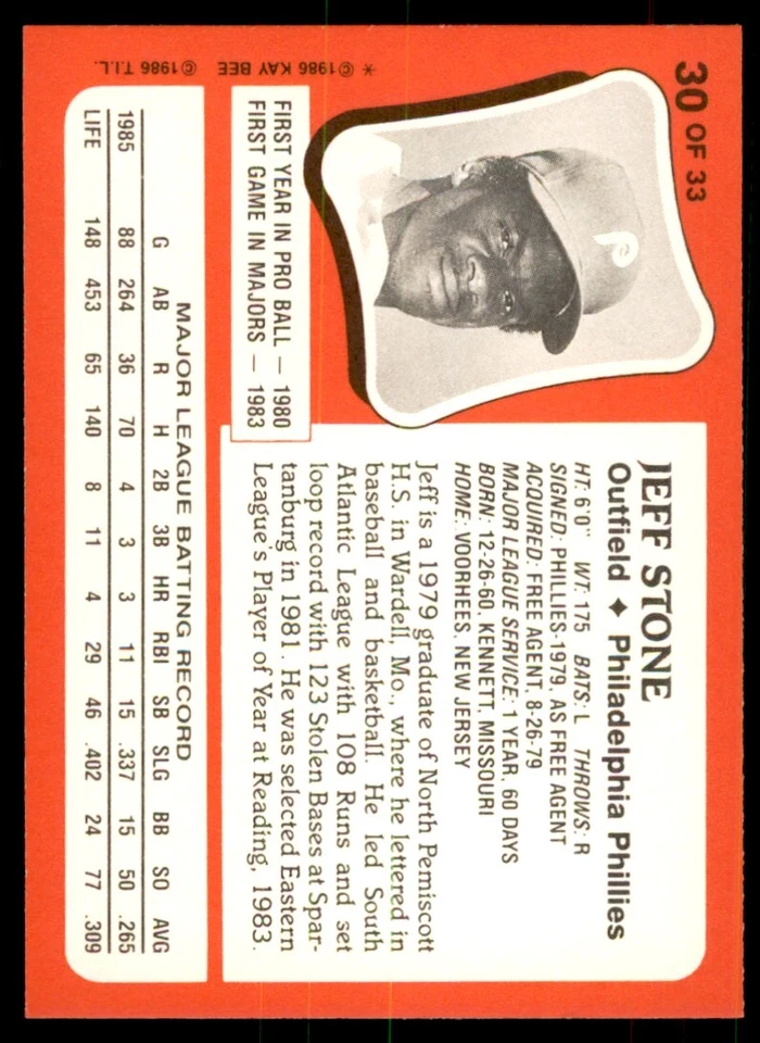 1986 Topps Kay-Bee Young Superstars Jeff Stone Baseball Cards #30 - Image 2 of 2