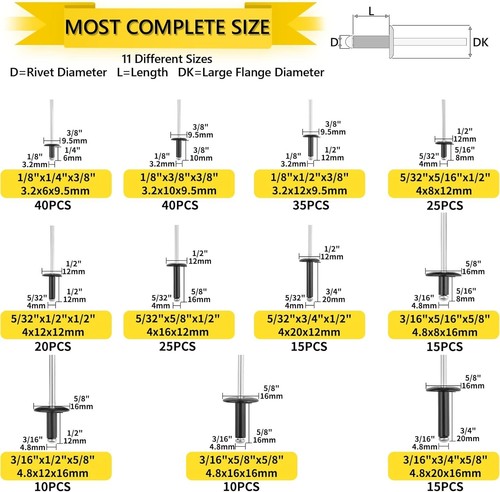 Pop Rivets Assortment Kit 250PCS Large Flange Aluminum Rivets 11 SAE Sizes - Picture 4 of 7
