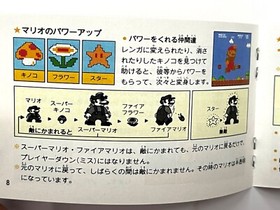 MEGA GIANT MARIO BROS. / Famicom / Rare Full set