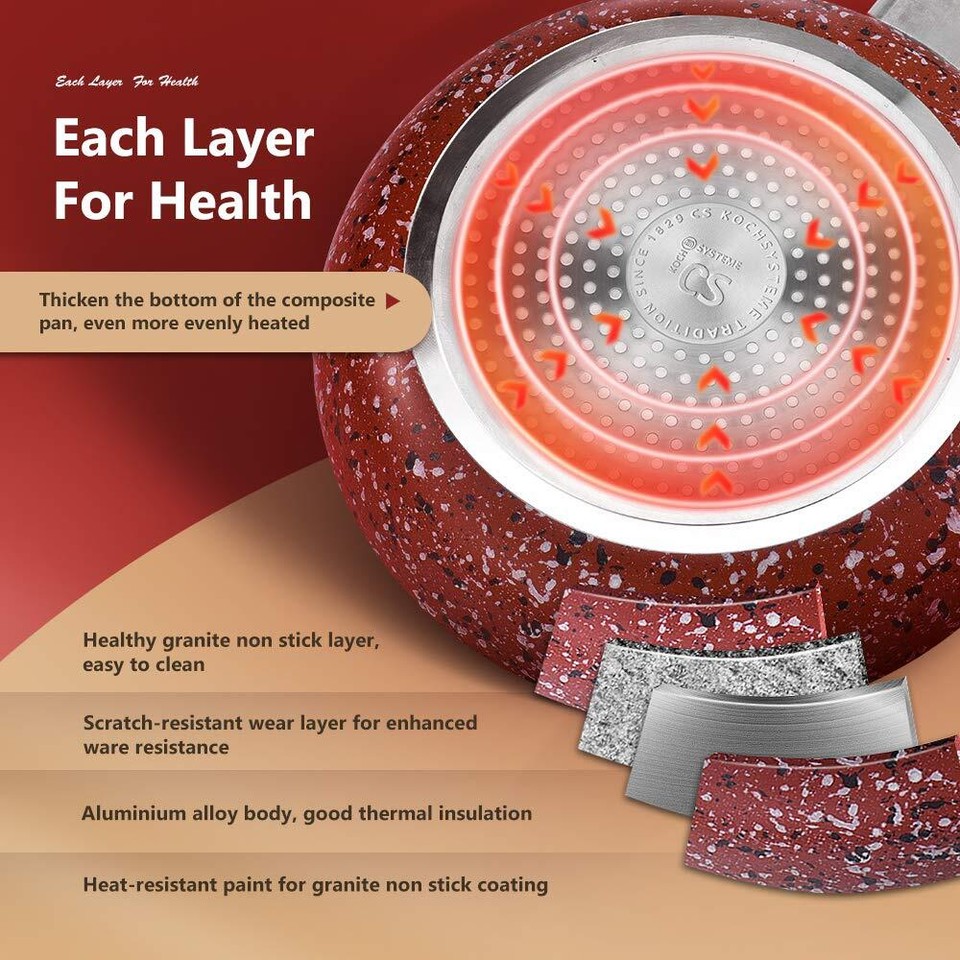 KOCH SYSTEME CS 10"+12"Nonstick Frying Cookware Sets with LidsFrying