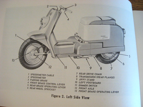 1960 Harley Davidson Topper Motor Scooter Rider Hand Book Owners Manual AU A NOS - Picture 3 of 7