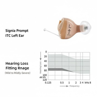 New S igni a PROMPT ITC LEFT EAR Moderate Loss 10-90dB Invisible Hearing Device