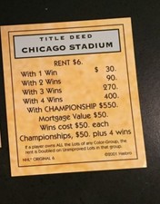 Monopoly  Hockey Original 6  Chicago Stadium 2001  Title Deed Card