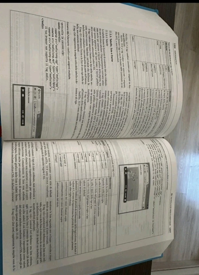 Manuale di Informatica Cremonese 9788808151698 - Immagine 4 di 4