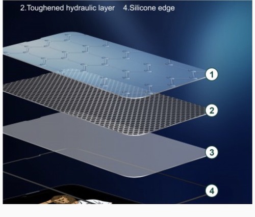 iphone 13/13pro screen protector . - Photo 5 sur 7