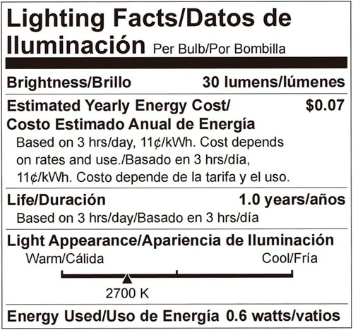Dimmable Shatterproof G40 LED Bulbs - Warm White, 50 Count for Indoor/Outdoor - Picture 10 of 10