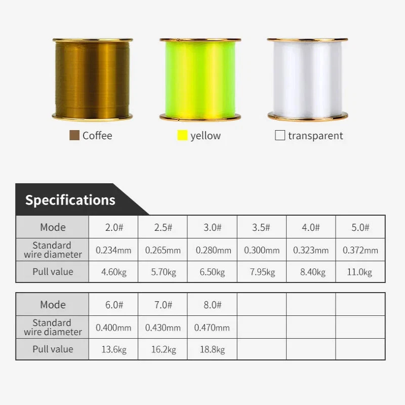 Línea de pesca súper fuerte 500M 10-42LB línea de pesca de nailon monofilamento Japón Foto 4 de 4