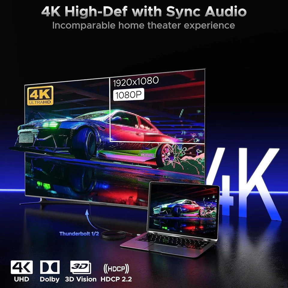 1m-3m Mini DisplayPort DP Thunderbolt to HDMI Cable Adapter HD 4K@60Hz 2K@120Hz - Image 2 of 4