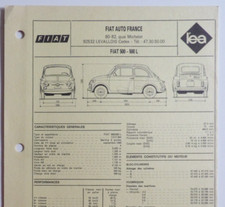 Revue technique Fiat 500
