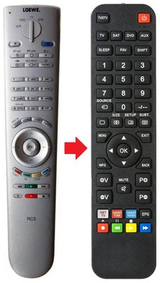 Fernbedienung geeignet für LOEWE SPHEROSR32 | XELOS-SL37 | XELOS-SL37HD