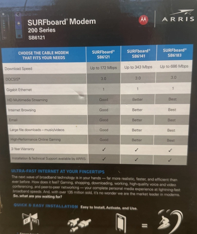 MOTOROLA ARRIS SURFboard Modem 200 Series Model SB6121. BRAND NEW, SEALED - Image 2 of 4