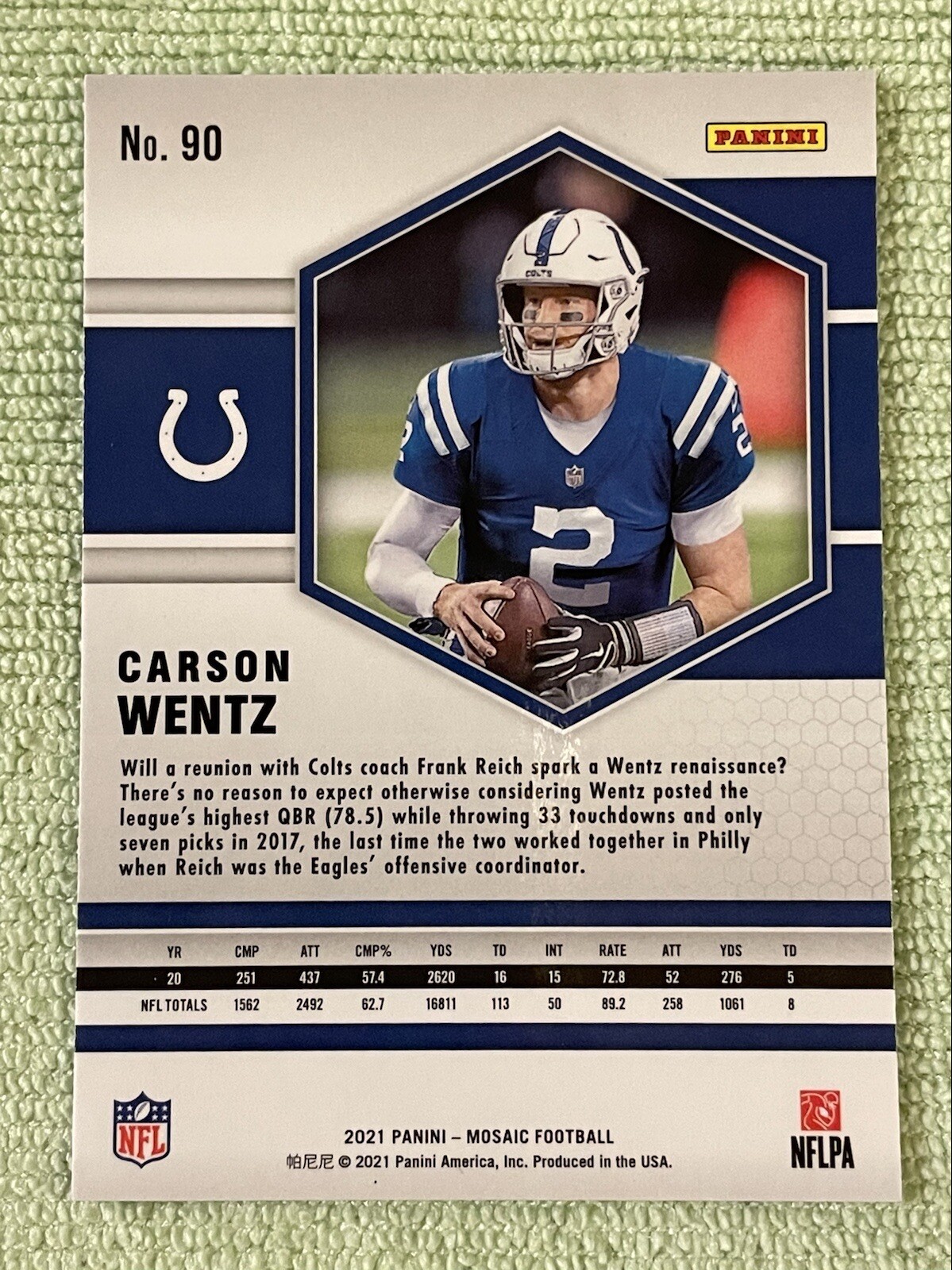 Carte Auto Carson Wentz 2021 Rookies & Stars Bleu Numérotée 2/5 EBay 1/1 Panini