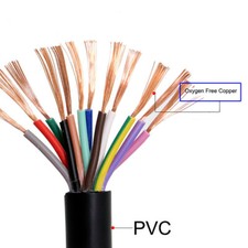 Cavo monitor guaina controllo segnale alimentazione filo rame RVV 5 ~ 14 core 0,12 ~ 6 mm²