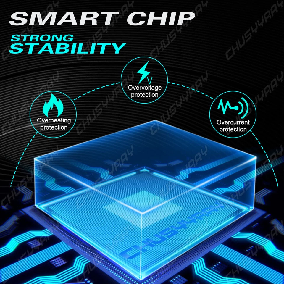 Kit de bombillas de faros LED H7 SUPER BRILLANTES para BMW R 1200 RS 2015-2017 Foto 2 de 4