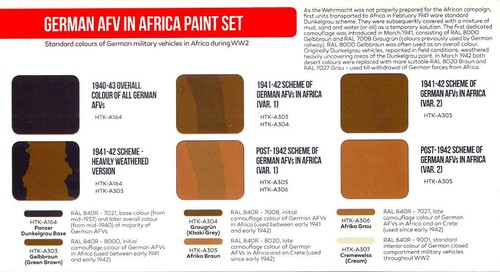Hataka Hobby Paints GERMAN AFVs IN AFRICA Acrylic Paint Set - Bild 2 von 2