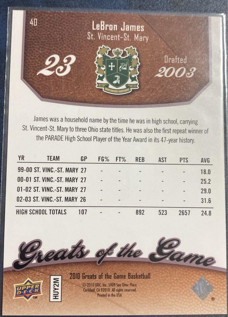 2010 Ud Greats Lebron James Limited To 50 Pieces | eBay 2010 Ud Greats Lebron James Limited To 50 Pieces | eBay