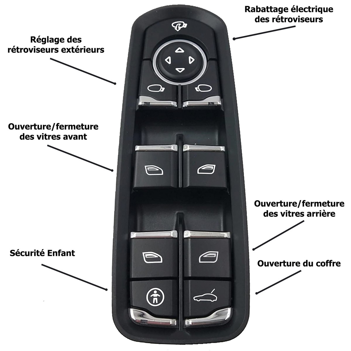 GEEANDLY Interrupteur Lève-Vitre Électrique Compatible Porsche Cayenne Panamera Macan - 7PP959855CDML