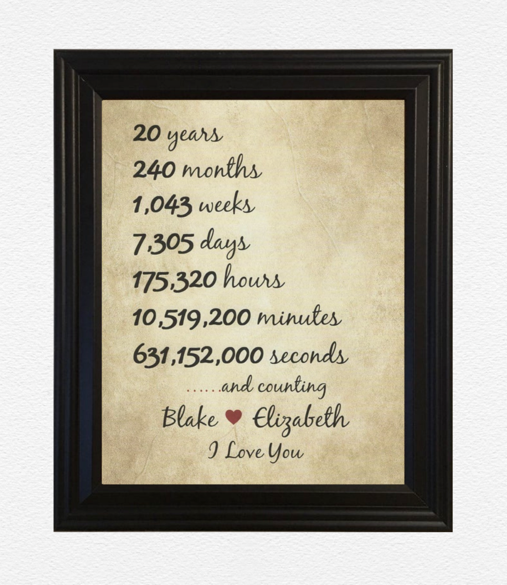 20 Year Anniversary Gift For Wife Amazon 20 Year Anniversary Mug - Main Image