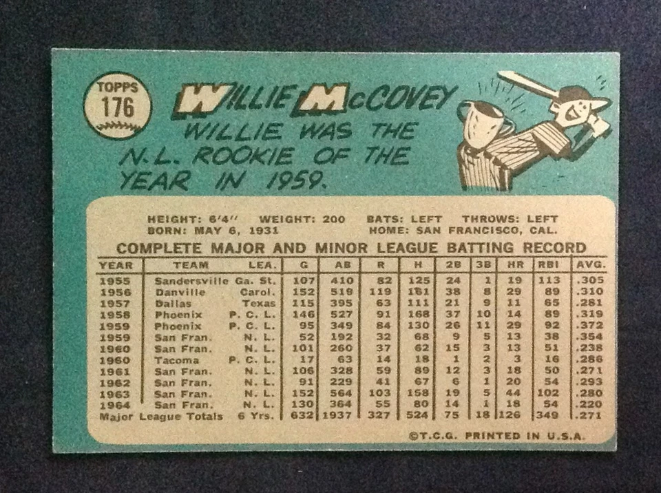1965 Topps Pick a Card Complete your Set VG-NM-MT Set Break 1-249 A 8/2025 - Image 2 of 2