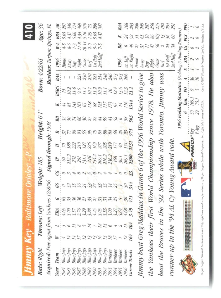 1997 Score #410 Jimmy Key Showcase Series - Image 2 of 2