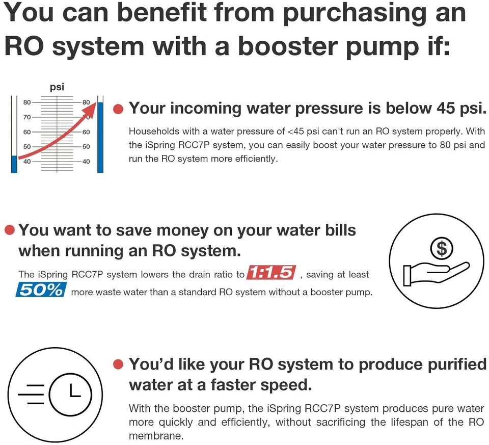 iSpring RCC100P Reverse Osmosis RO Water Filter System 5 Stage 100GPD w/ Pump - Image 3 of 4