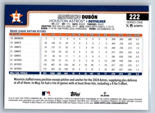 2025 Topps Serie 1 - Palma per allenamento primaverile Mauricio Dubon #222 - Foto 2 di 2