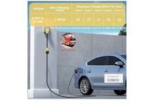 50 Amp EV Charger Adapter Cord, NEMA 6-50P to...