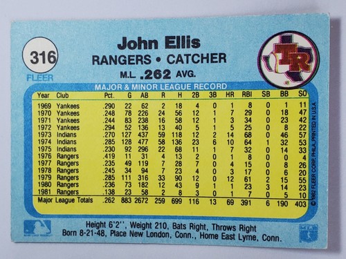You Pick Your Cards ⚾ 1982 Fleer 1-385 ⚾ Baseball Set Builder card ⚾ - Picture 414 of 511