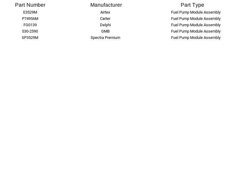 Spectra Premium Fuel Pump and Sender SP3529M For Chevrolet Lumina Monte Carlo - Image 4 of 4