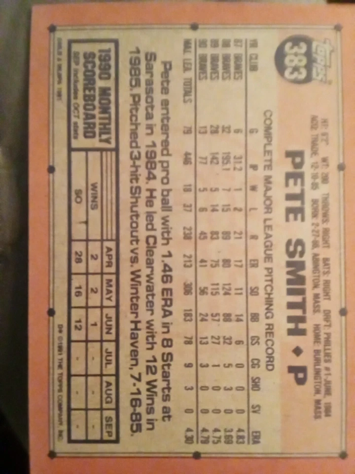 1991 TOPPS DESERT SHIELD #383 PETE SMITH Braves Sharp Corners&Surface Centered - Image 2 of 2
