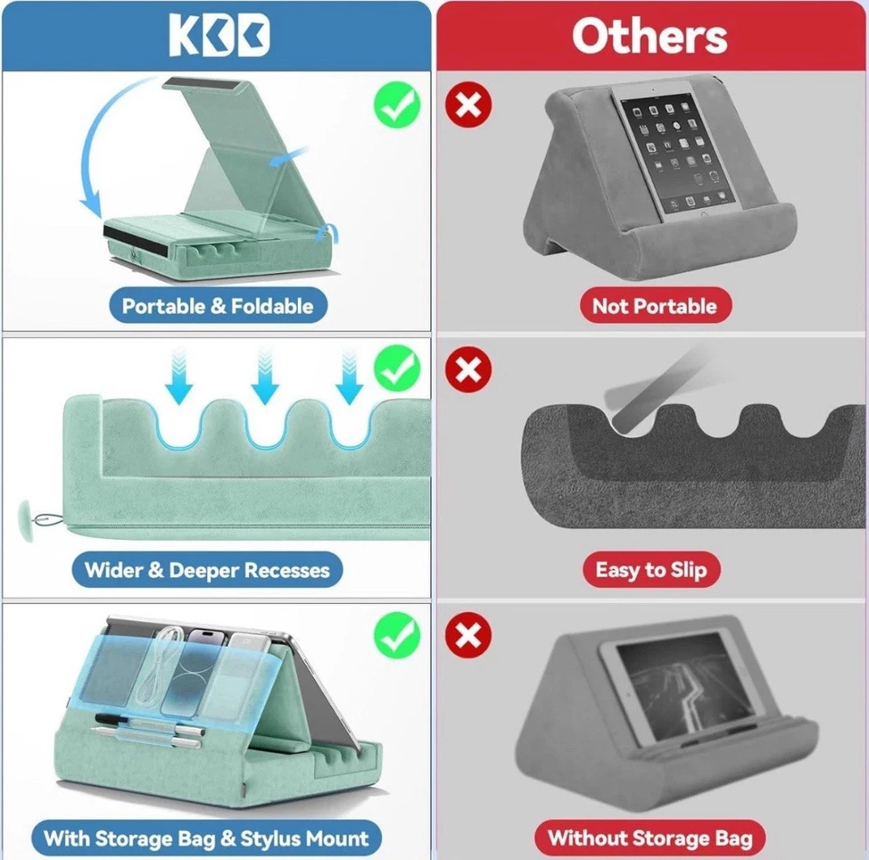 Tablet Pillow Lap Holder Foldable Stand Soft Pad Dock Multiple Viewing Angles - Image 3 of 4