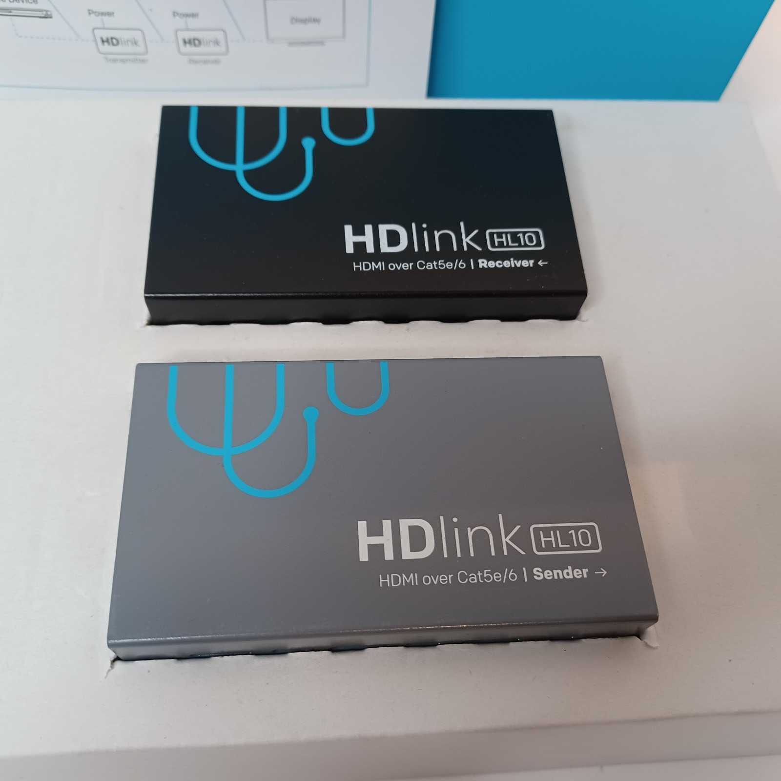 Sewell Direct SW-29969 Over 175ft 1080p HD-Link HDMI Over Single Cat5 Extender