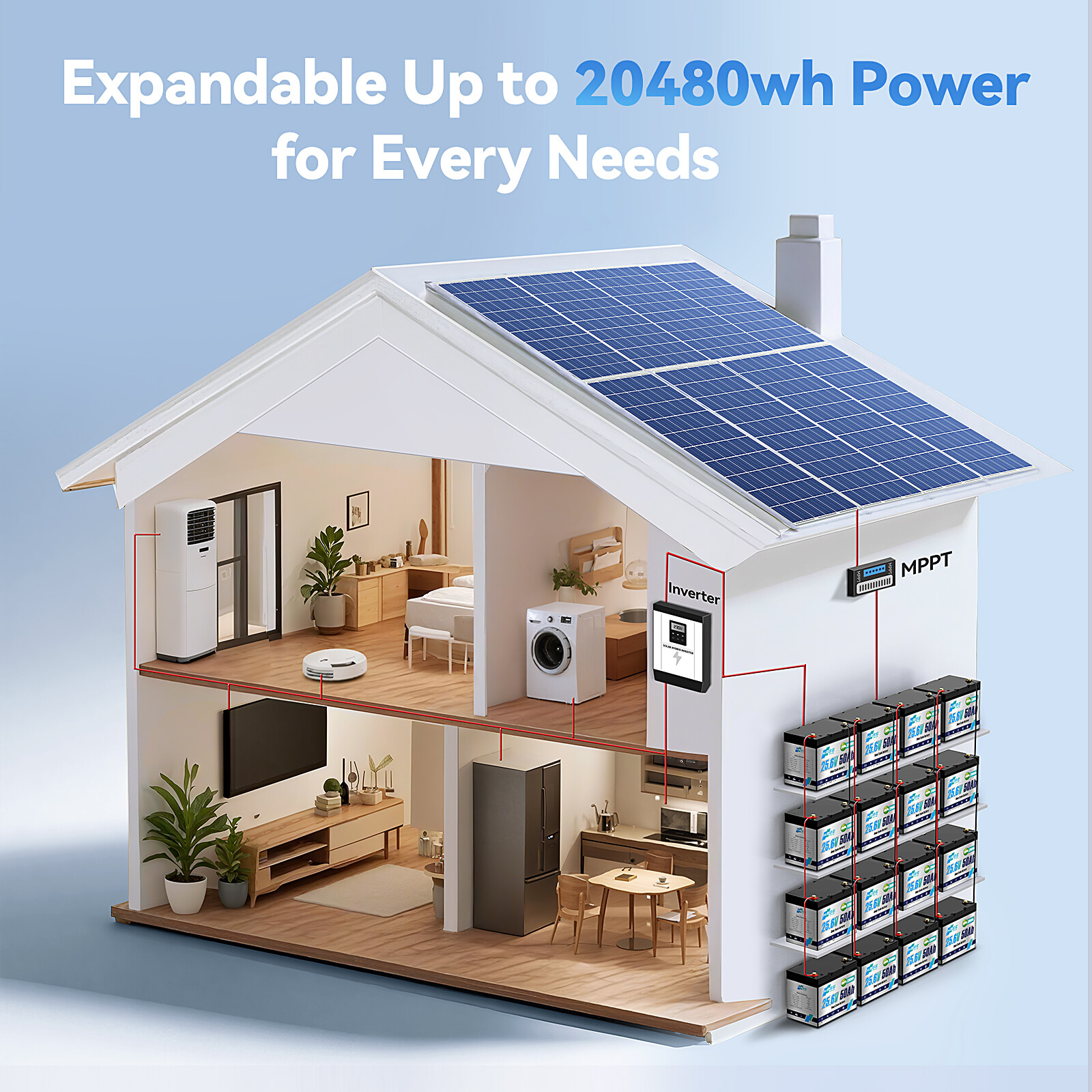 24V 50Ah LiFePO4 Lithium Battery 1280Wh Deep Cycles For Trolling Solar