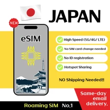 Japan Travel eSIM - 5G, 3 to 7 Days - 2GB/Day , 3GB/Day, Unlimited
