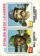 1977 Topps #4 1976 Stolen Base Leaders