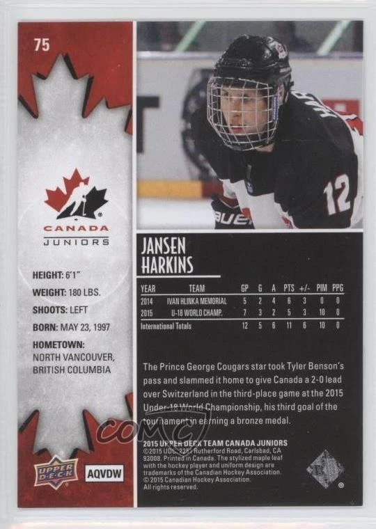 2015 Upper Deck Team Canada Juniors Jansen Harkins #75 - Image 2 of 2