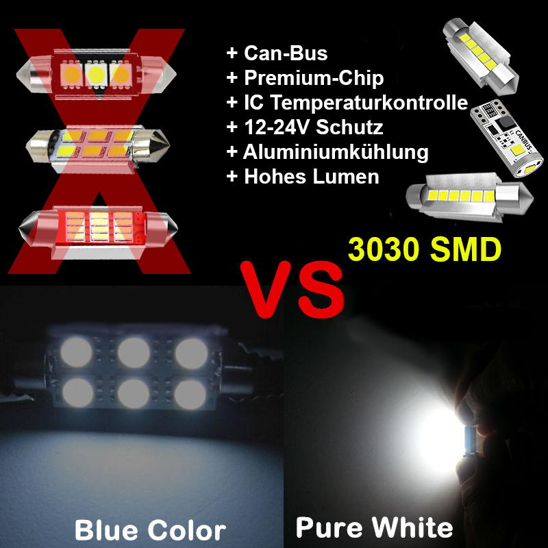 Canbus Car LED Interior Light Kit, for Mercedes Benz W168 W169 W176