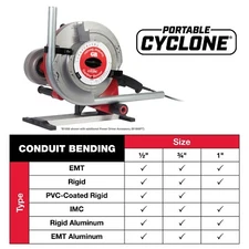 MILWAUKEE 2874 THREADER GARDNER BENDER CYCLONE B1000 CONDUIT PIPE BENDER 1/2-1"