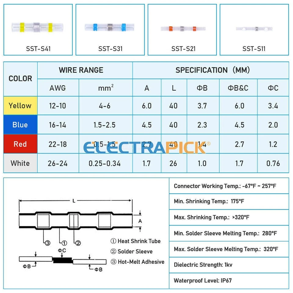 500x Waterproof Heat Shrink Solder Seal Sleeve Wire Butt Connectors Terminal kit - Image 2 of 4