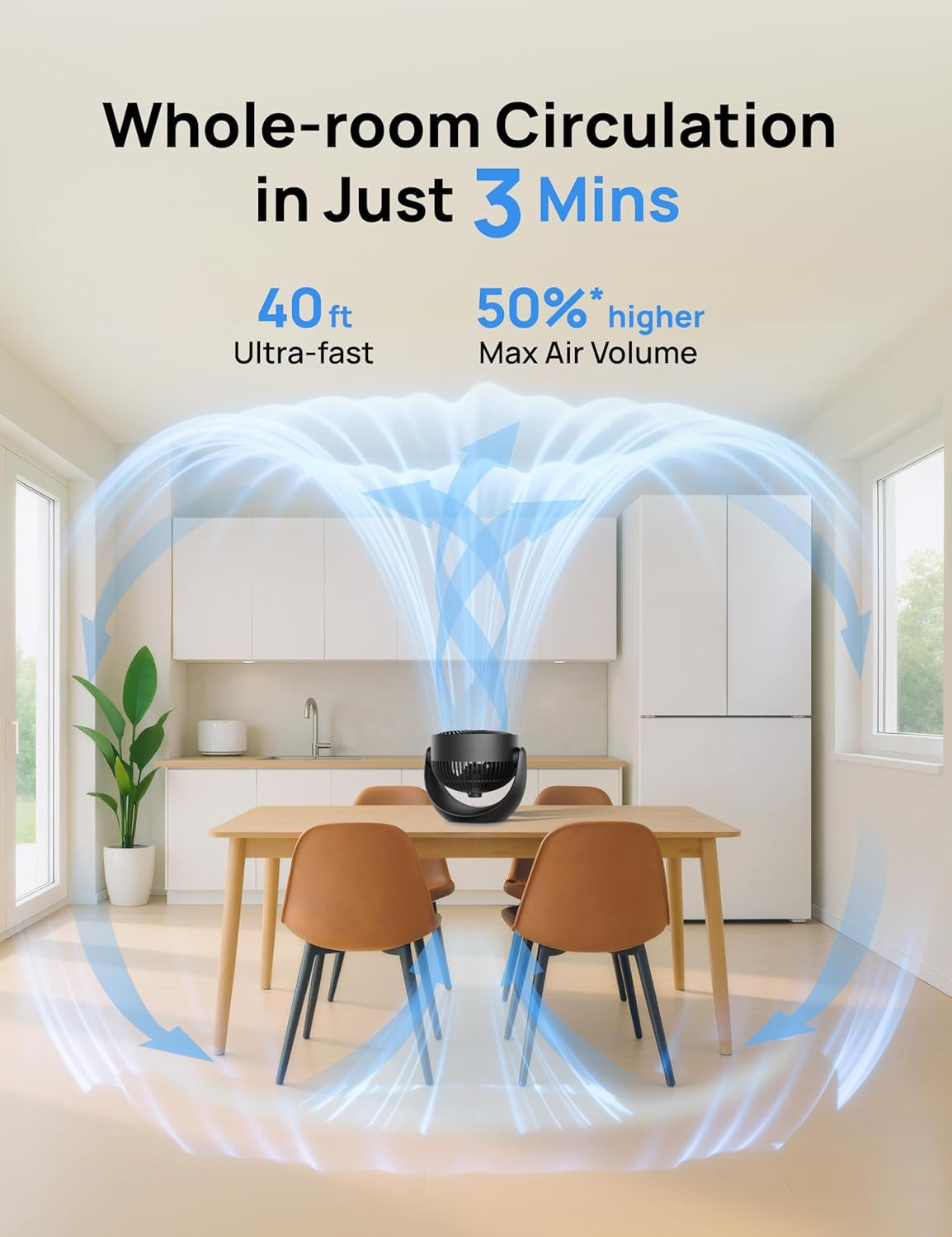 Fan for Bedroom, Floor fans for Whole Room, 40ft Strong Airflow, 120° Adjustable