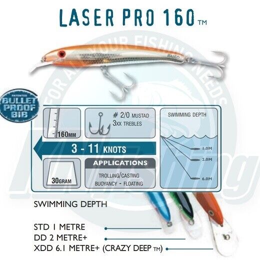 Halco Laser Pro 190 Crazy Deep Diver - H71: Yellowfin