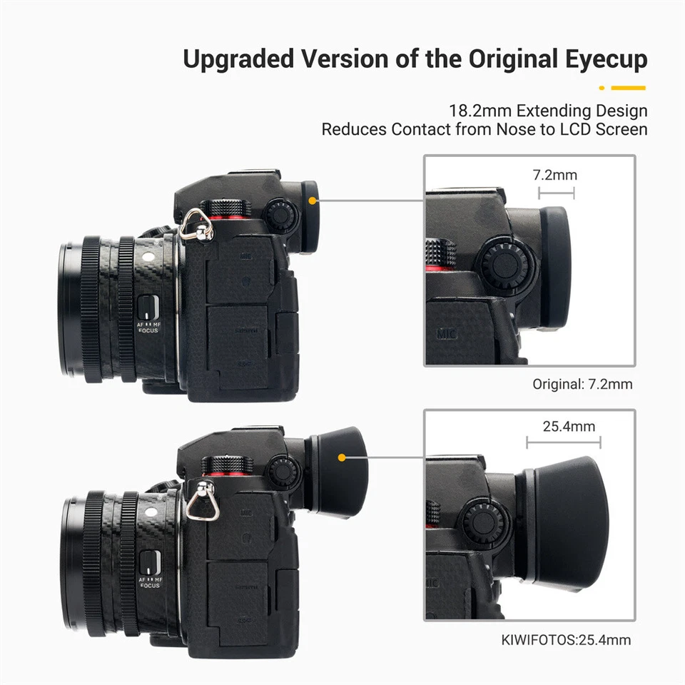 KIWIFOTOS Soft Long Silicone Eyecup Eyepiece Viewfinder for Panasonic Lumix S5 - Image 2 of 4